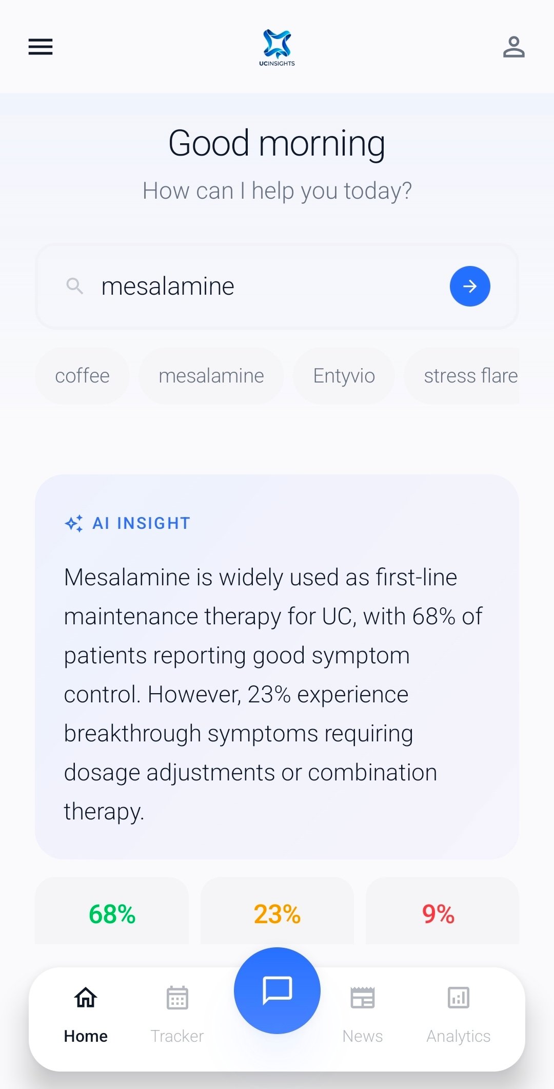 UCInsights Insight